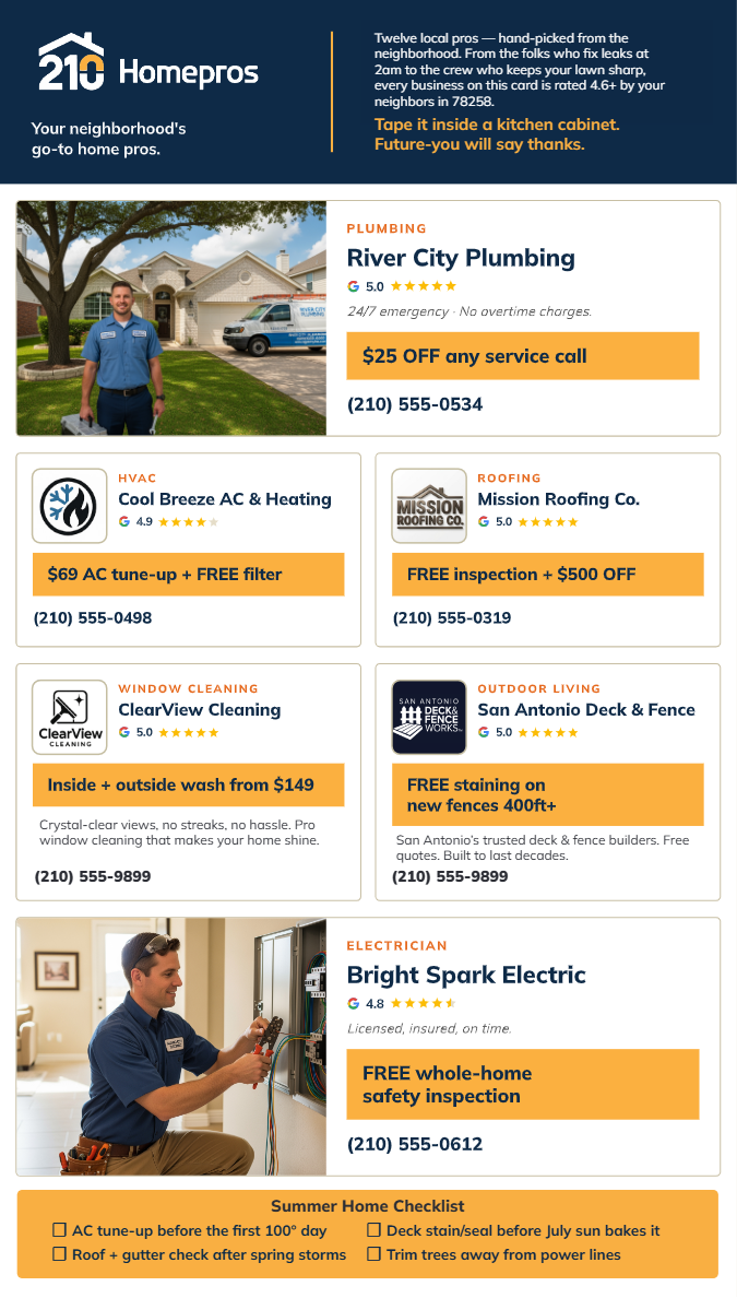 The 210 Homepros card — twelve local pros for Stone Oak, Timberwood Park & Encino Park